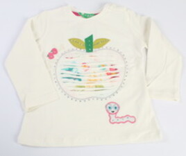 بلوز cichlid ترکیه