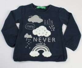 بلوز cichlid ترکیه