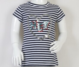 بلوز cichlid ترکیه