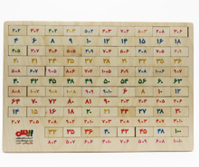 پازل چوبی ریاضی ضرب