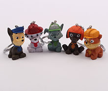 جاکلیدی سگ های نگهبان