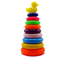 حلقه هوش مرغابی