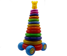 حلقه هوش 12 تایی