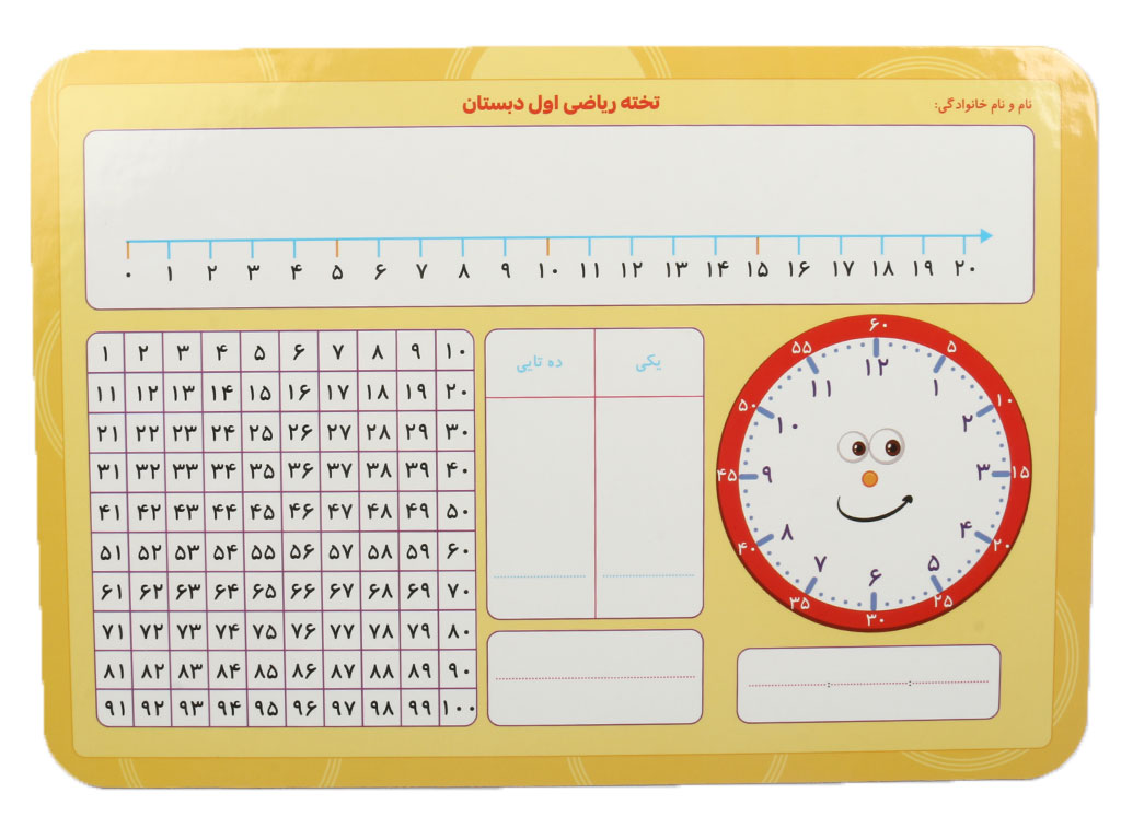 تخته وایت برد ریاضی یار دو رو مخصوص ریاضی اول دبستان