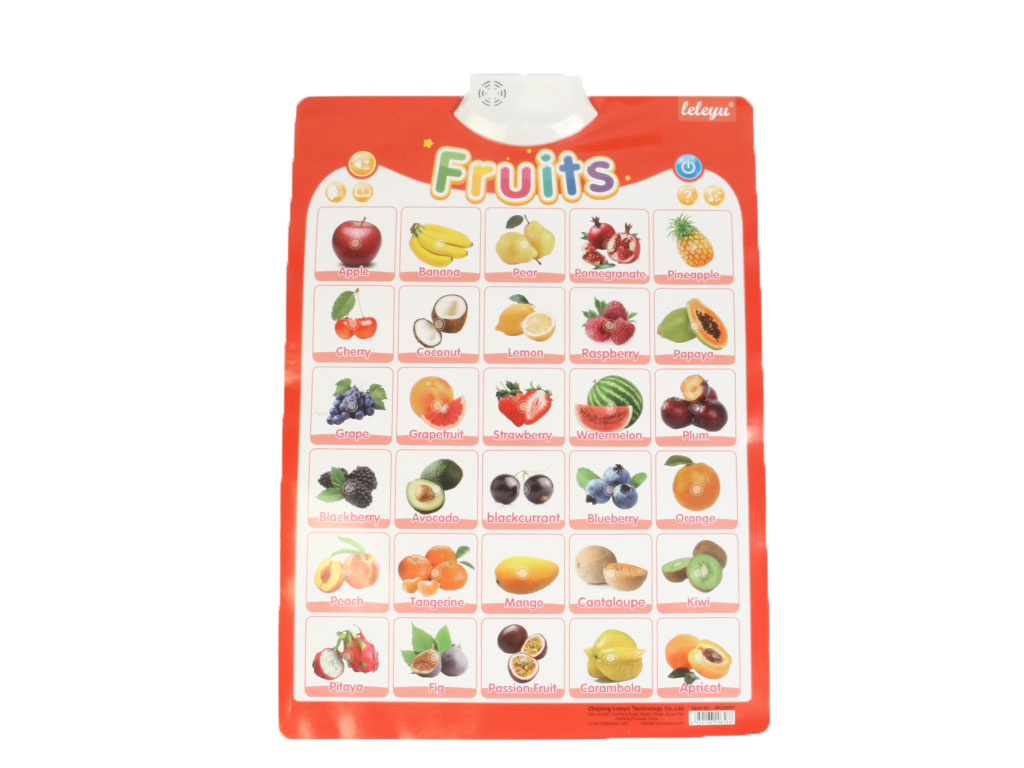 پوستر موزیکال آموزش میوه ها به زبان انگلیسی