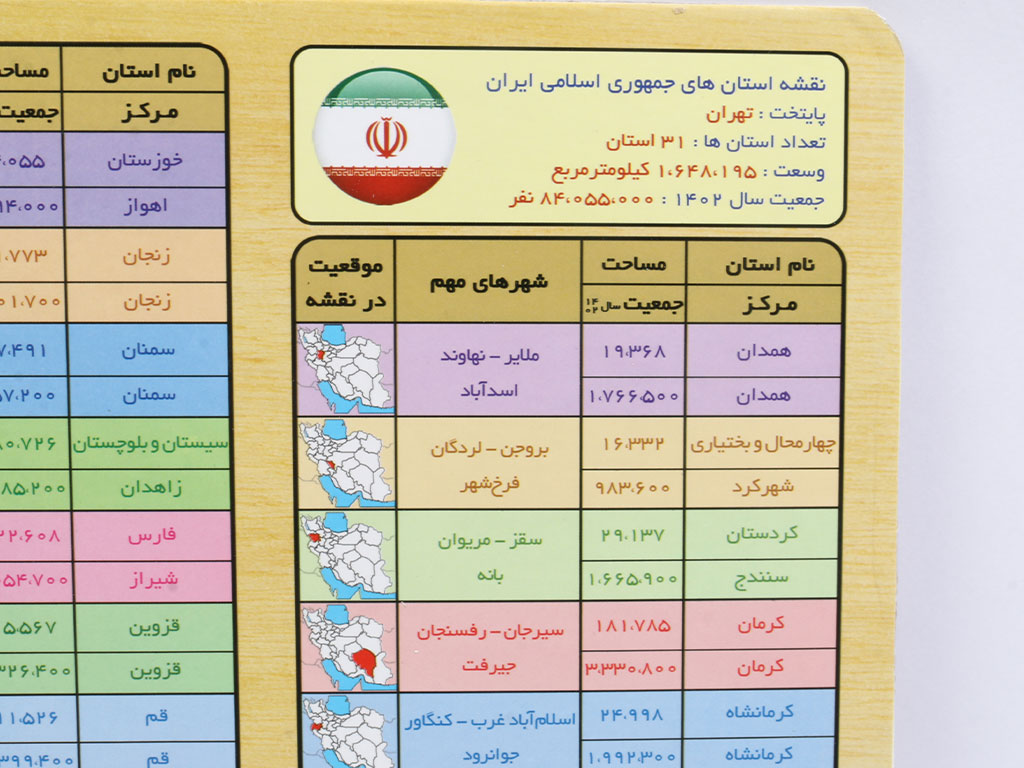 فروش اینترنتی پازل نقشه ایران