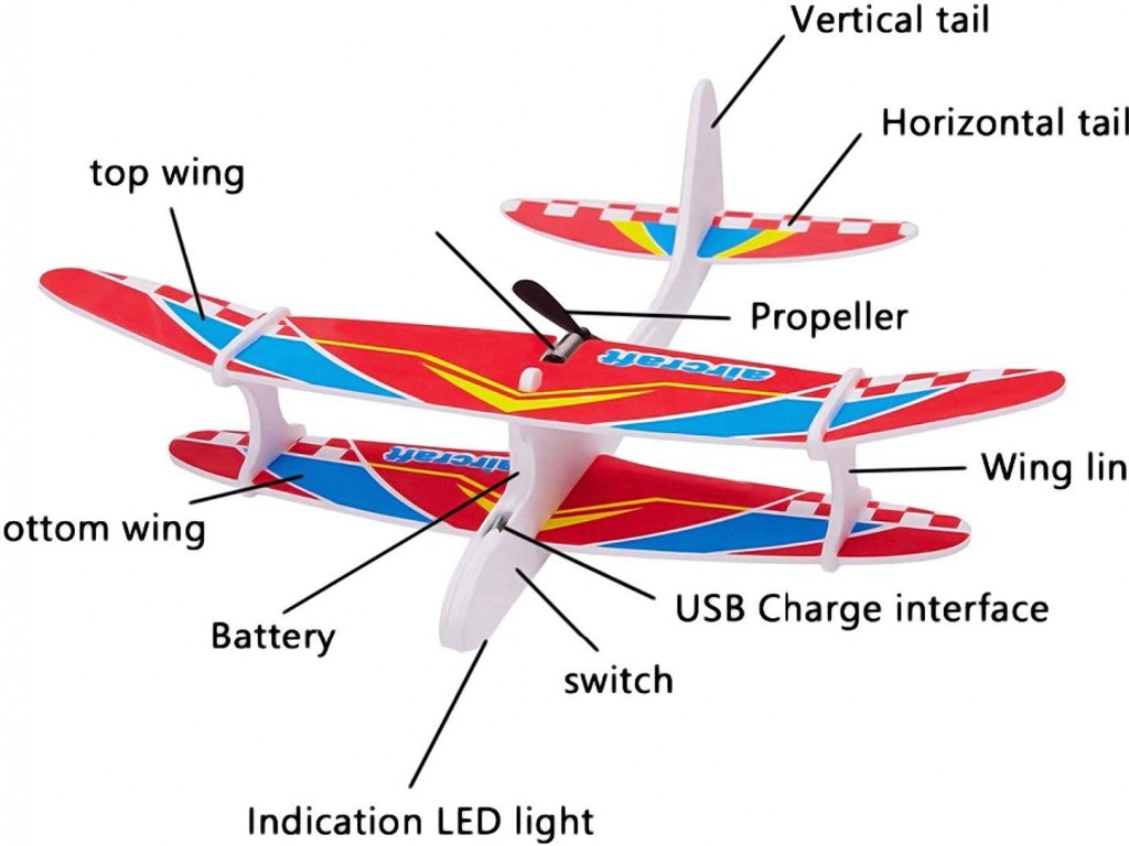 هواپیمای فومی چراغ دار و پرتابی 2 بال موتور دار اسباب بازی