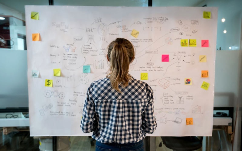 بوت استرپینگ برای رشد بازار: راهکاری برای رشد کسب‌وکار با حداقل منابع