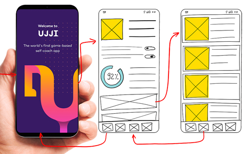 یک رابط کاربری (UI) جذاب چگونه می‌تواند به رشد کسب و کار شما کمک کند