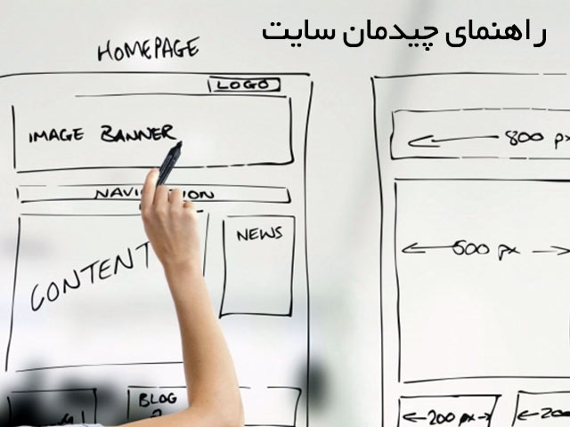 راهنمای مدیریت سایت