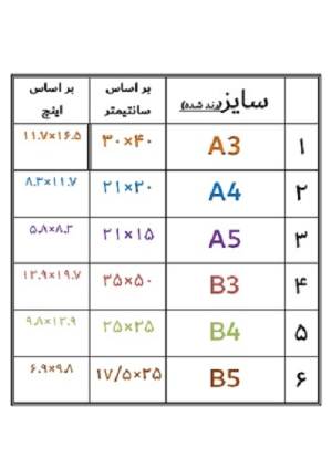 کاغذ فتوگلاسه 150گرم میر سایز A3 بسته 100 برگی