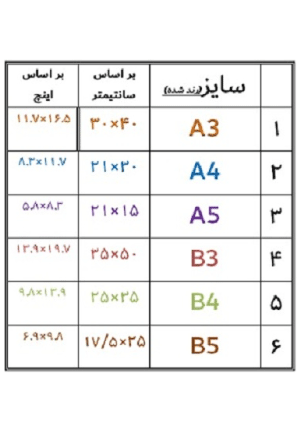 کاغذ چسبدار براق  100برگی  سایز  B4