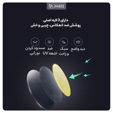 عینک محافظ چشم کامپیوتر شیائومی Xiaomi Mi Computer Glasses HMJ01TS