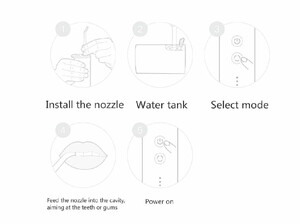 دستگاه شست و شوی دهان و دندان شیائومی Xiaomi Mijia MEO701 Portable Oral Irrigator