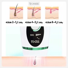 دستگاه پاک کننده موهای زائد شیائومی  ZH-01D Inface IPL Hair Removal