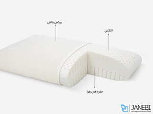 بالشت طبی شیائومی Xiaomi 8H Z1 Natural Latex Pillow