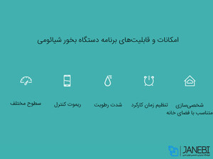 دستگاه بخور سرد هوشمند شیائومی