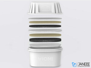 کتری تصفیه آب شیائومی Xiaomi Viomi Super Filter Kettle L1