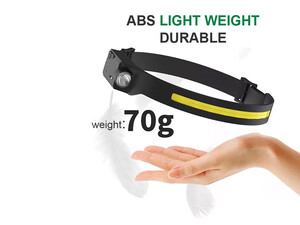 بهترین چراغ پیشانی LED قابل شارژ Hedlamp-02 All perspectives Induction Headlamp