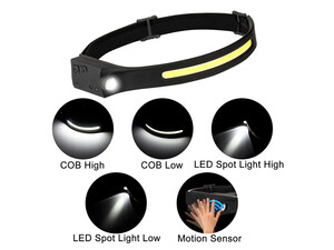 ارزانترین چراغ پیشانی LED قابل شارژ Hedlamp-02 All perspectives Induction Headlamp