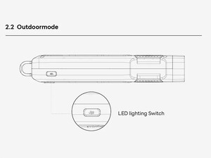 خرید چراغ قوه پاور بانک و حشره کش  قابل حمل Electric Portable Rechargeable USB Mosquito Repellent With Flashlight & Powerbank