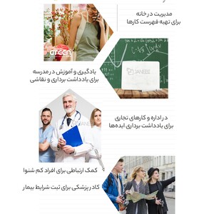 فروش تخته تحریر مغناطیسی 15 اینچی