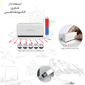 کیفیت تخته تحریر مغناطیسی 15 اینچی