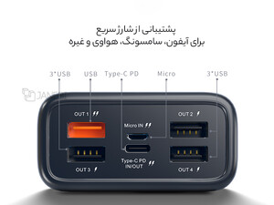 خرید پاوربانک شارژ سریع کانفلون PowerBank Konfulon A26Q 30000mAh 22.5W