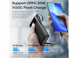 قیمت پاوربانک سوپرفست شارژ 10000 راک به همراه چهار کابل داخلی Rock P79 22.5W PD QC Supercharge Powerbank Fast Charge