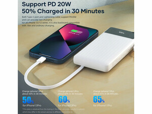 پاوربانک سوپرفست شارژ 10000 راک به همراه چهار کابل داخلی Rock P79 22.5W PD QC Supercharge Powerbank Fast Charge