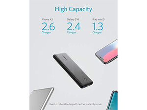 پاور بانک 10000 میلی آمپر ساعت انکر Anker A1229H11 PowerCore Metro Slim 10000mAh Power Bank