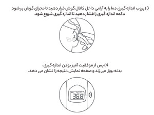 قیمت دماسنج دیجیتالی گوش