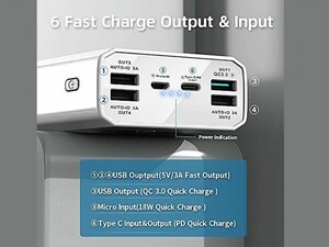 شارژر همراه 40000 میلی آمپر کانفلون KONFULON P40Q 40000mAh QC 3.0 20W Power Bank