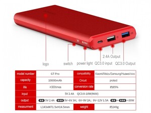 پاور بانک سریع روموس Romoss GTPro Power Bank 10000mAh