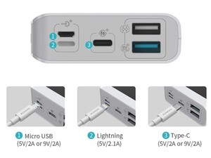 پاور بانک سریع روموس Romoss 6PS+ PSN20 Power Bank 20000mAh