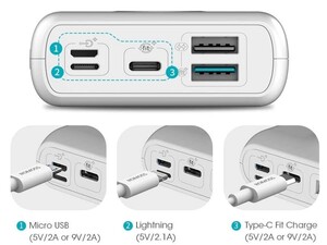 پاور بانک سریع روموس Romoss SW20PS+ Power Bank 20000mAh