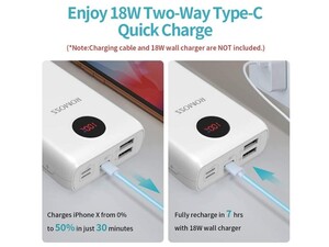 پاور بانک سریع روموس Romoss SW20PS+ Power Bank 20000mAh