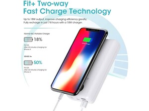پاور بانک سریع روموس Romoss SW20PS+ Power Bank 20000mAh