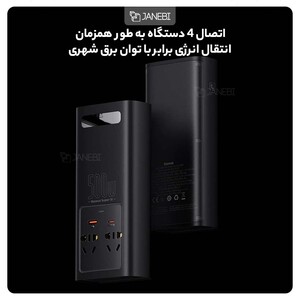 اینورتر چند کاره 500 واتی بیسوس CGNB000101 BASEUS Car Power Inverter 500w