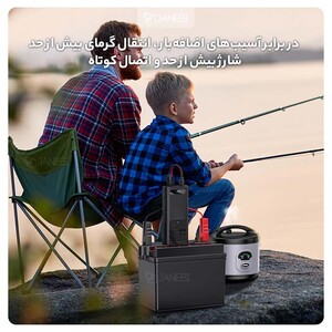 اینورتر چند کاره 500 واتی بیسوس CGNB000101 BASEUS Car Power Inverter 500w