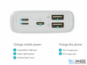 پاور بانک روموس Romoss OM10 Power Bank 10000mAh
