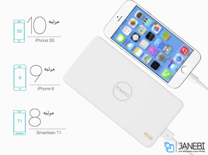 پاور بانک روموس PB20
