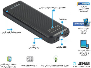 پاور بانک برند پرومیت مدل ReliefMate-13