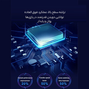 بهترین کنسول بازی X6 4K HD بی سیم با جعبه بازی مینی بازی های کلاسیک X6 4K HD Wireless Game Console with 15,000+ Classic Mini Games Game Box