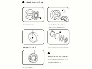 خوشبوکننده هوای داخل خودرو رانمی Runmei air conditioner Car aromatherapy URLIFE-2