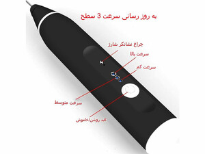 فوم ساز برقی چندمنظوره شیر Frother Handheld Multi-functional Electric Foam Maker