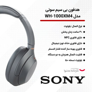 هدفون بی سیم سونی مدل WH-1000XM4