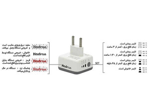 محافظ برق و تبدیل هوشمند تایمر‌دار هادرون مدل Hadron P103