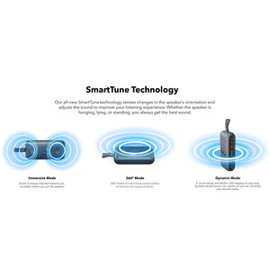 اسپیکر بلوتوثی قابل حمل انکر مدل Soundcore Motion 300 A3135011