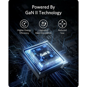 شارژر دیواری 65 وات انکر مدل A2667 Nano 2